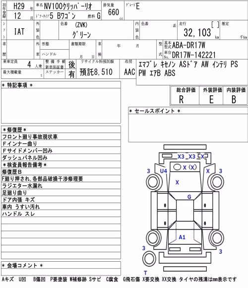 NISSAN NV100 CLIPPER