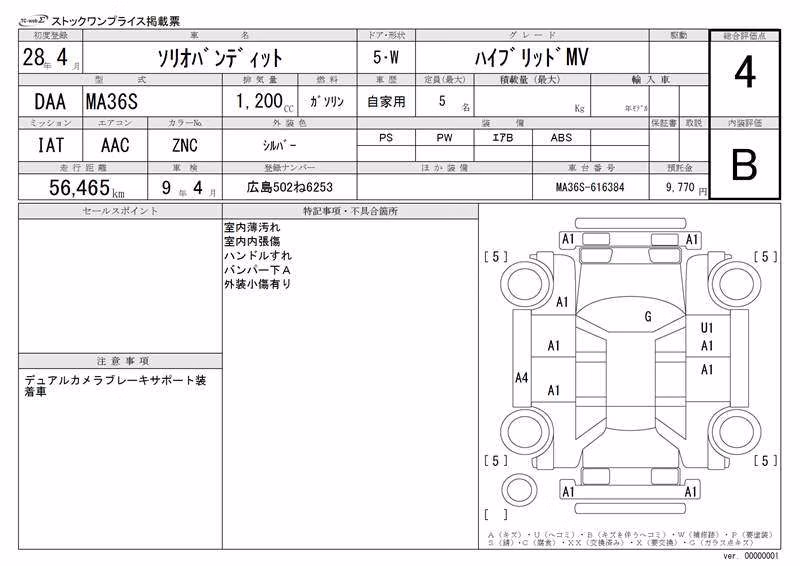 SUZUKI SOLIO