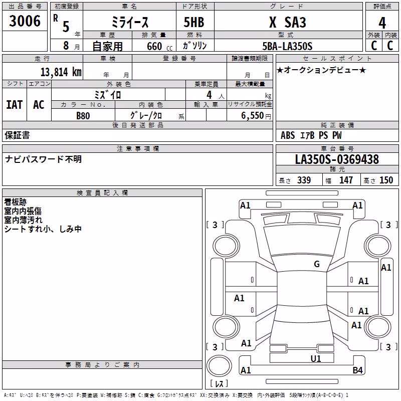 DAIHATSU MIRA E:S