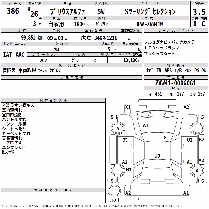 TOYOTA PRIUS ALPHA