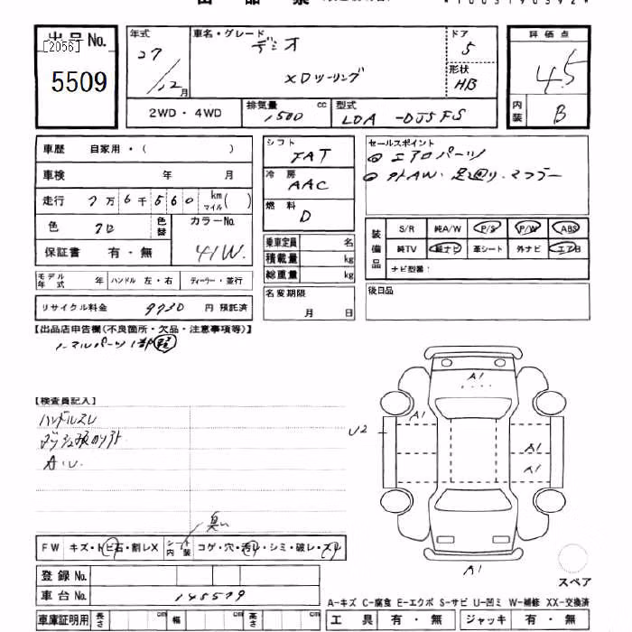 MAZDA DEMIO