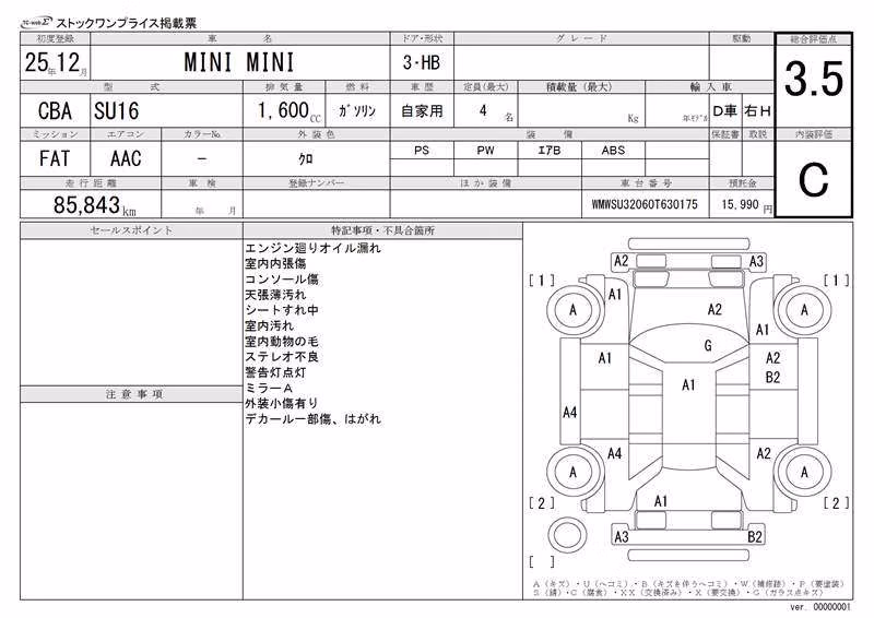 MINI HATCH