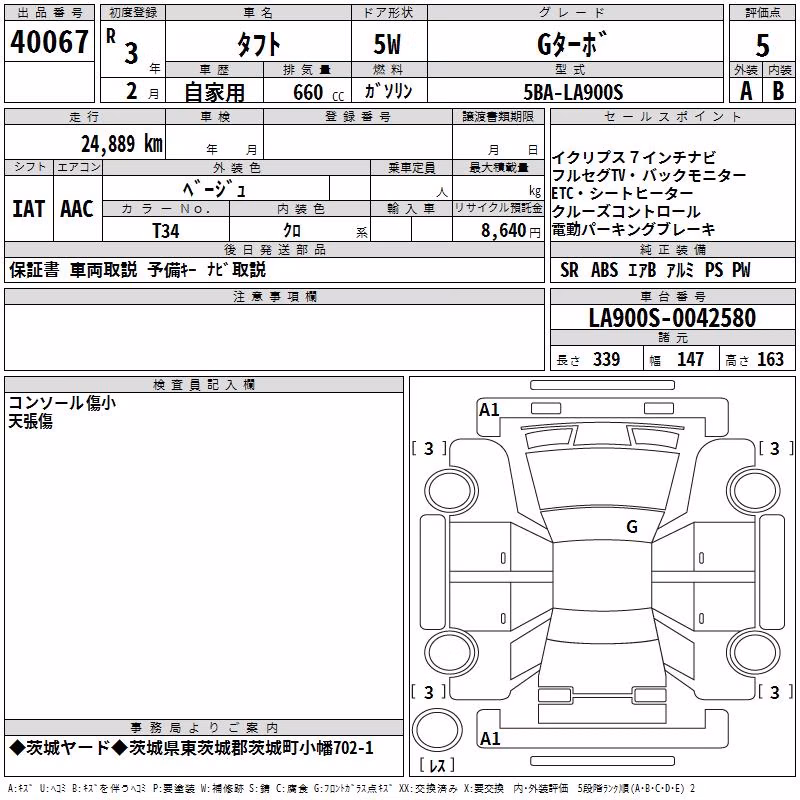 DAIHATSU TAFT