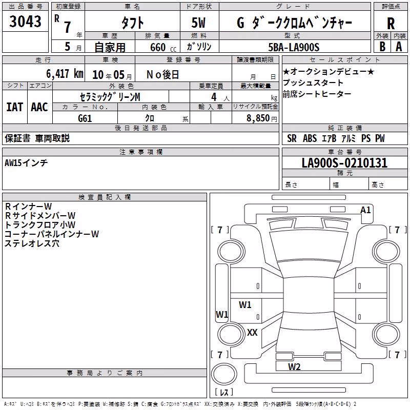 DAIHATSU TAFT