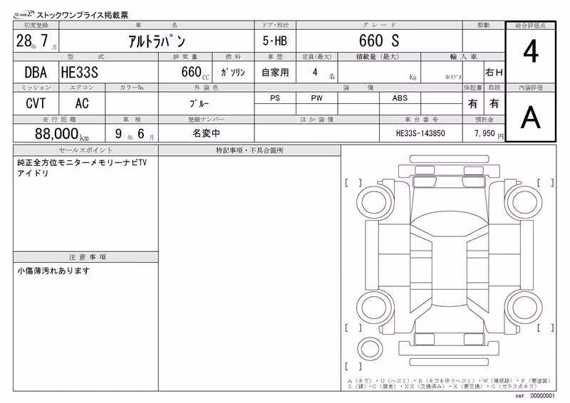 SUZUKI ALTO LAPIN