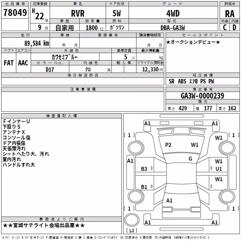 MITSUBISHI RVR