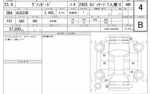 TOYOTA VANGUARD