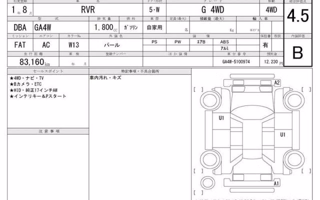 MITSUBISHI RVR