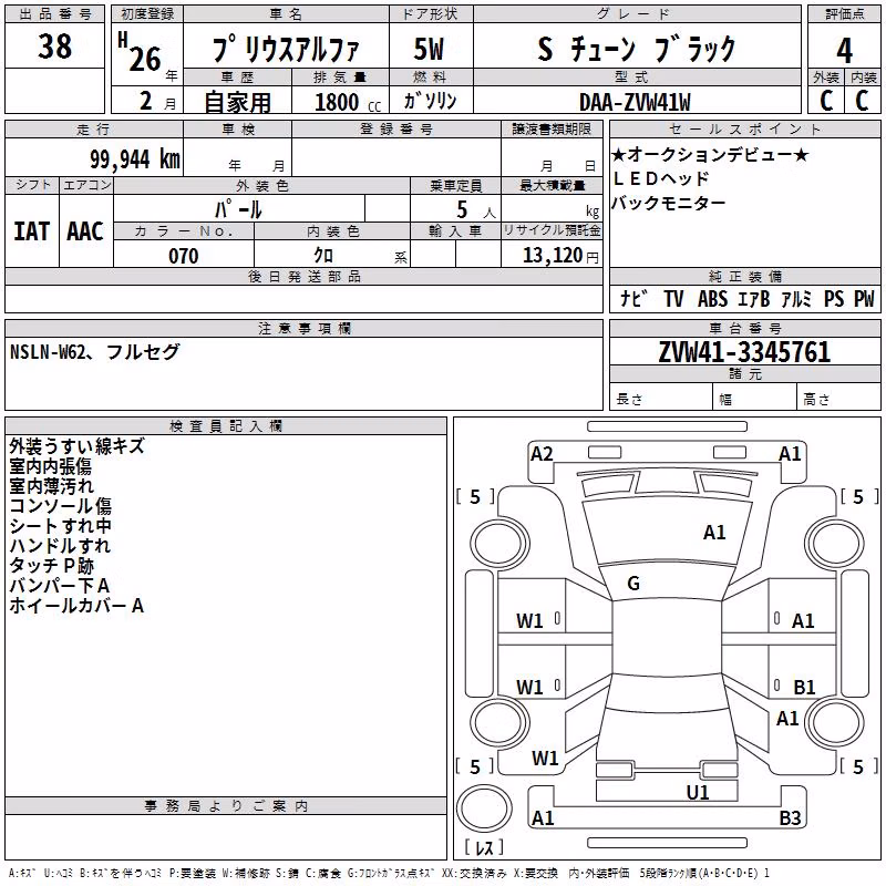 TOYOTA PRIUS ALPHA
