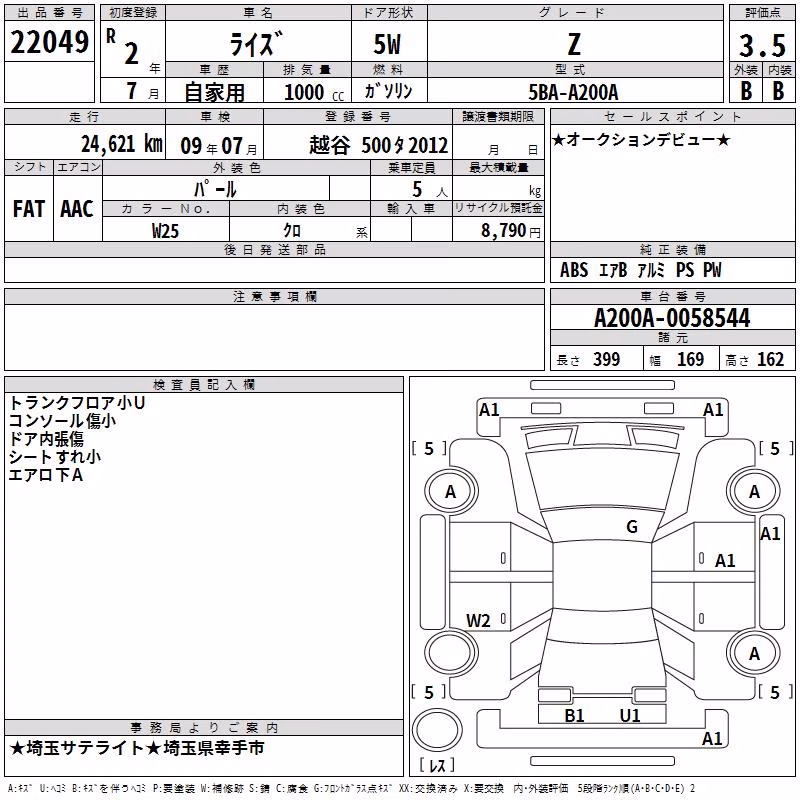 TOYOTA RAIZE