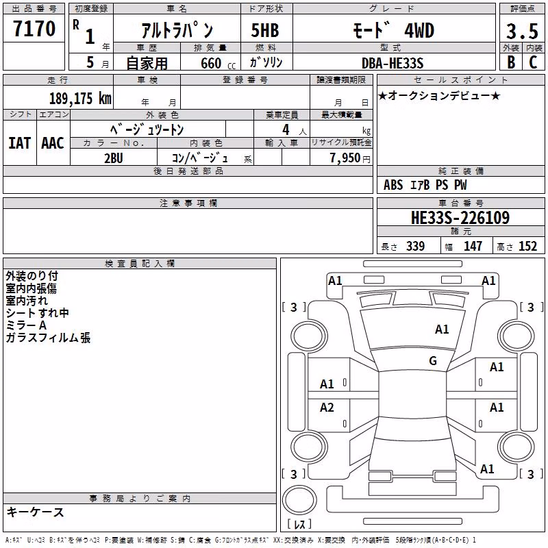 SUZUKI ALTO LAPIN