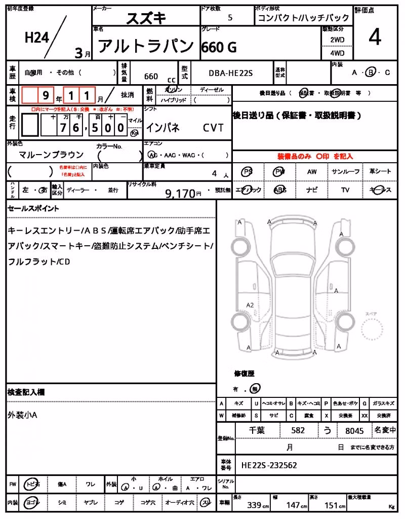 SUZUKI ALTO LAPIN