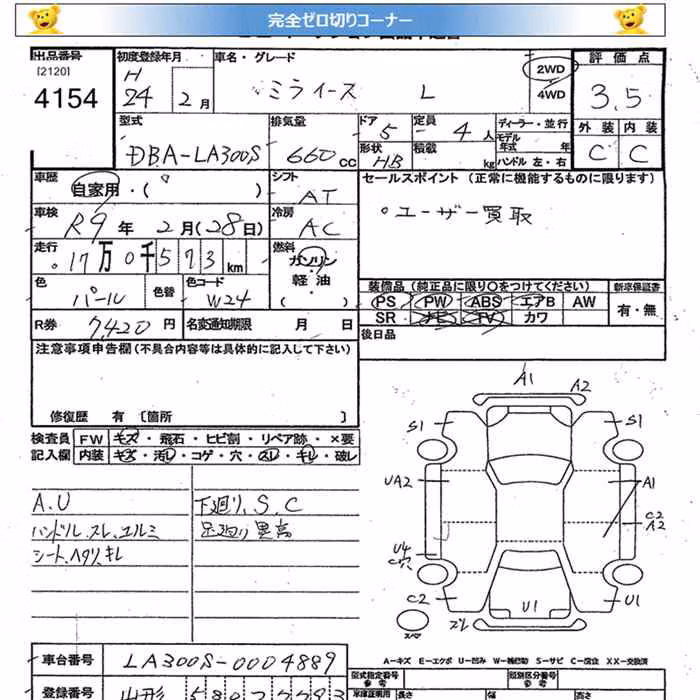 DAIHATSU MIRA E:S
