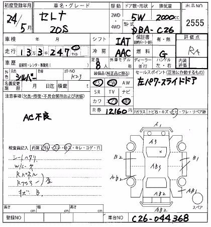 NISSAN SERENA