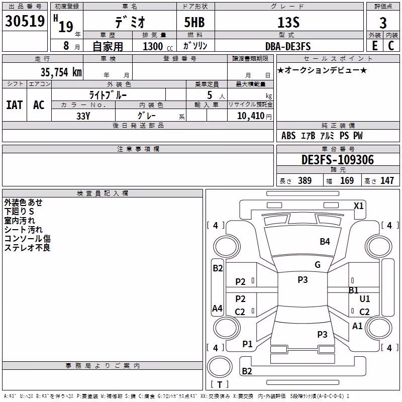 MAZDA DEMIO
