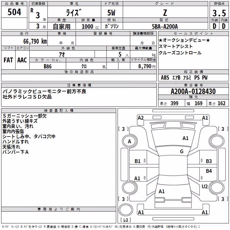 TOYOTA RAIZE