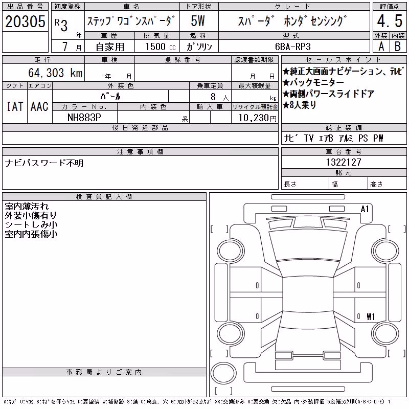 HONDA STEPWGN