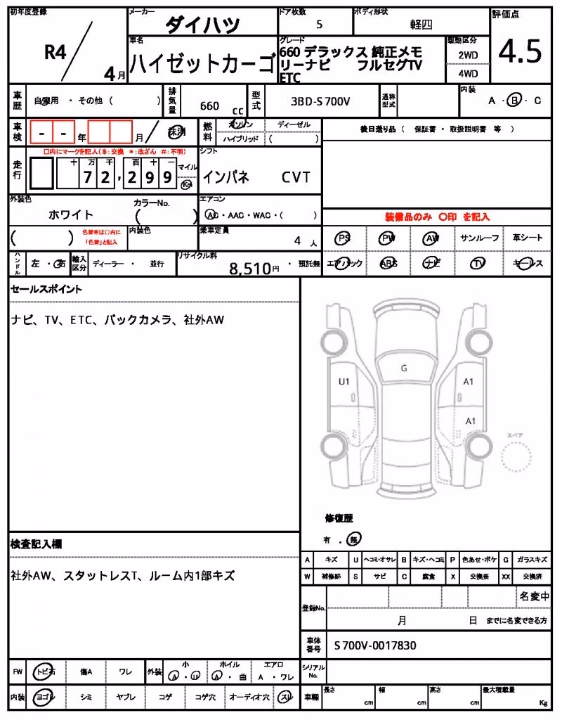 DAIHATSU ATRAI