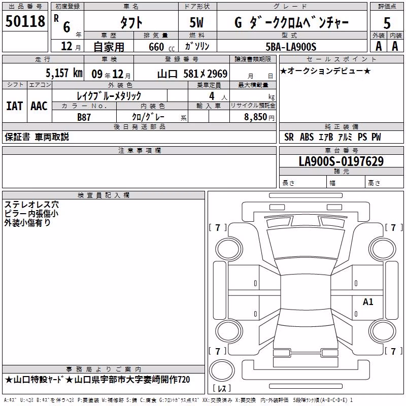 DAIHATSU TAFT