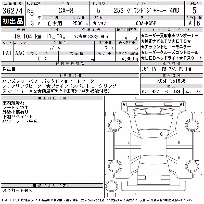MAZDA CX-8