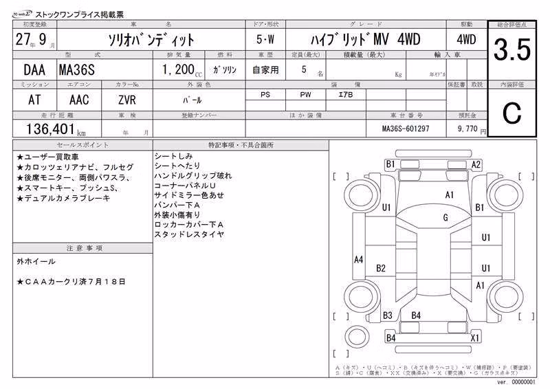 SUZUKI SOLIO