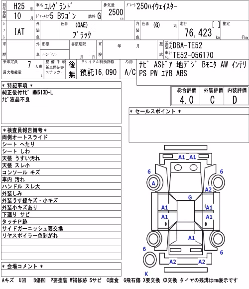 NISSAN ELGRAND