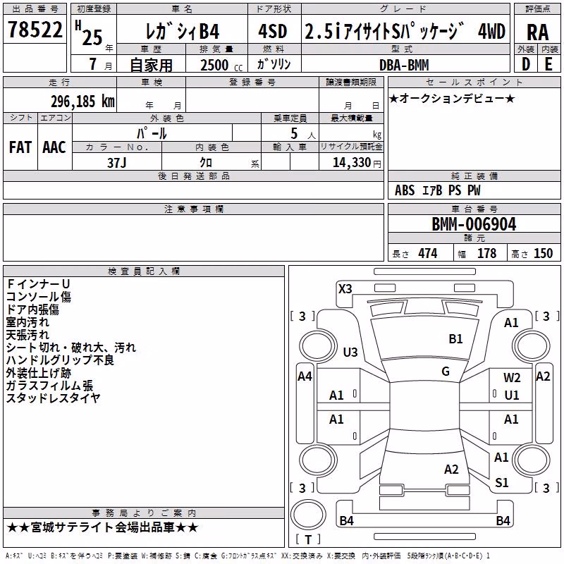 SUBARU LEGACY B4