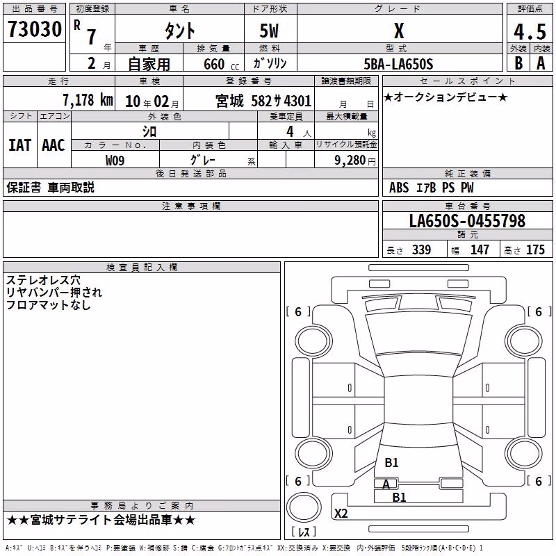 DAIHATSU TANTO