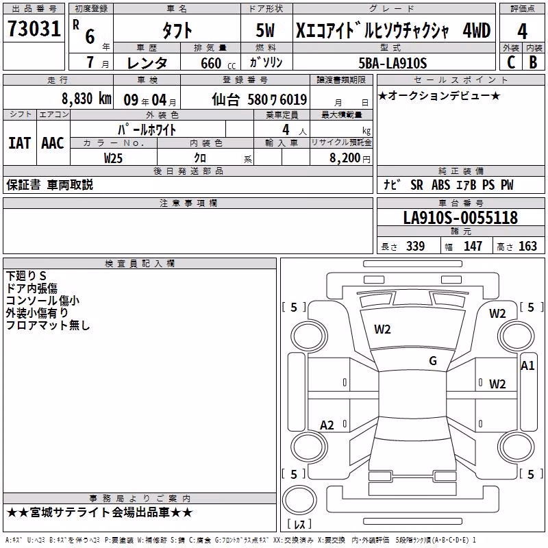 DAIHATSU TAFT