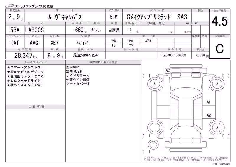 DAIHATSU MOVE CANBUS