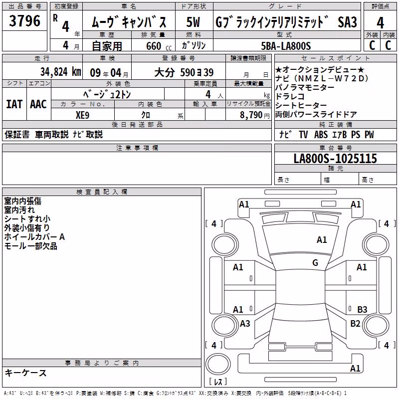 DAIHATSU MOVE CANBUS