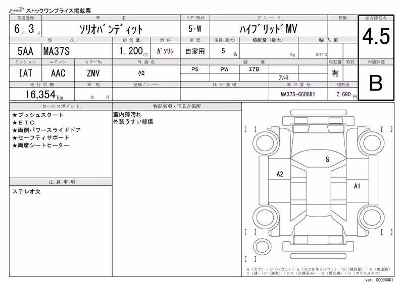 SUZUKI SOLIO