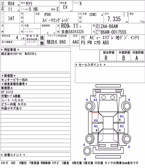 NISSAN SAKURA