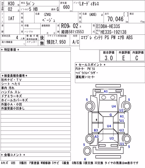 SUZUKI ALTO LAPIN