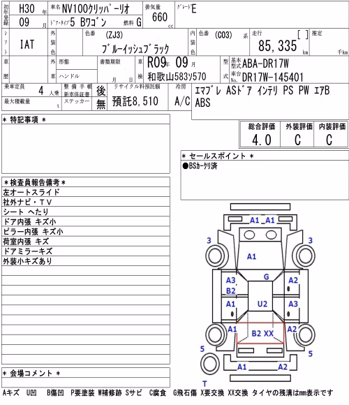 NISSAN NV100 CLIPPER