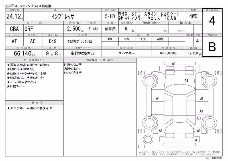 SUBARU IMPREZA WRX STI