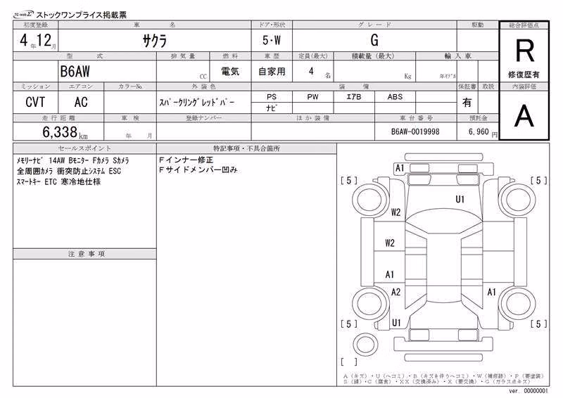 NISSAN SAKURA