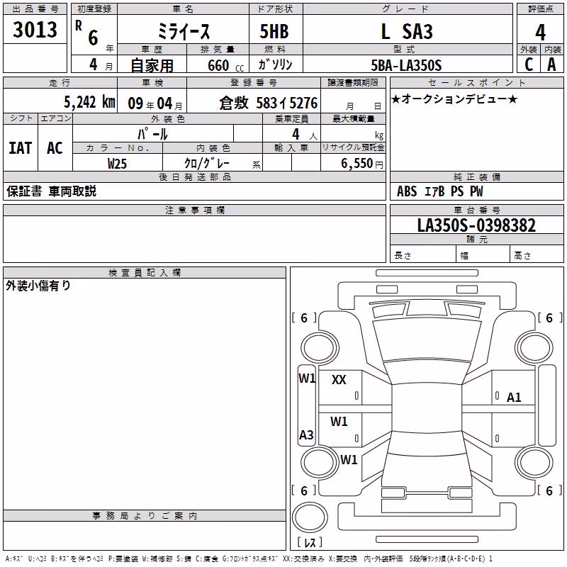 DAIHATSU MIRA E:S