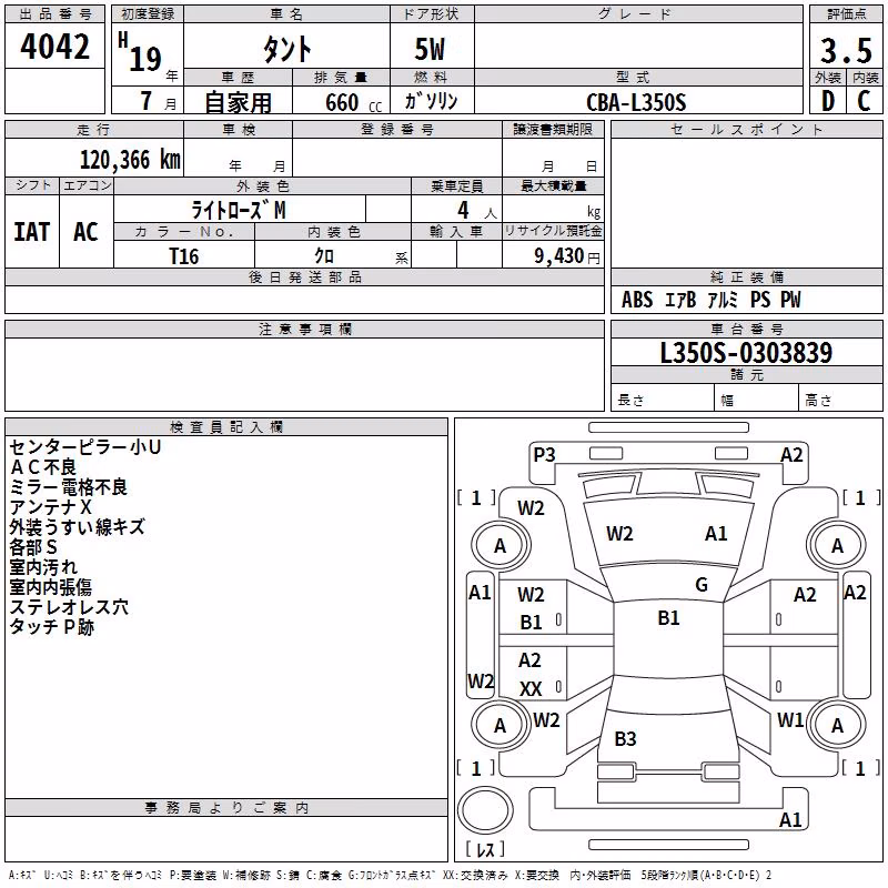 DAIHATSU TANTO