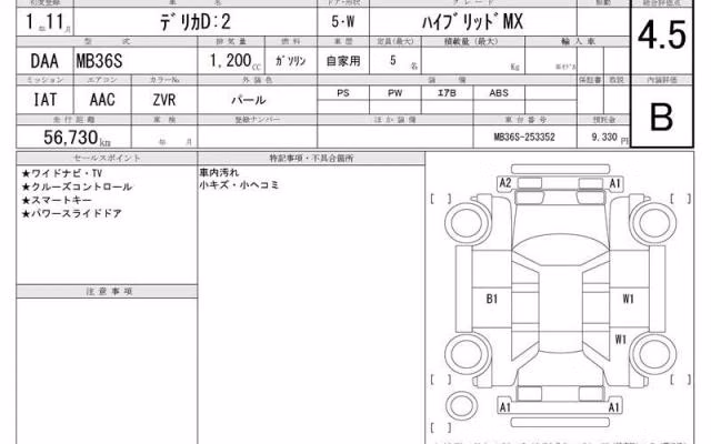 MITSUBISHI DELICA D:2