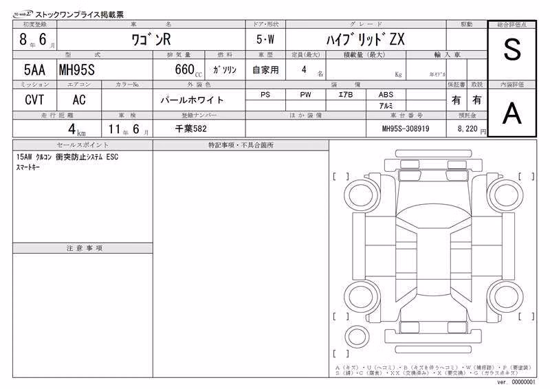 SUZUKI WAGON R