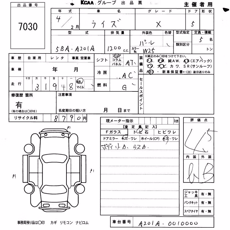 TOYOTA RAIZE