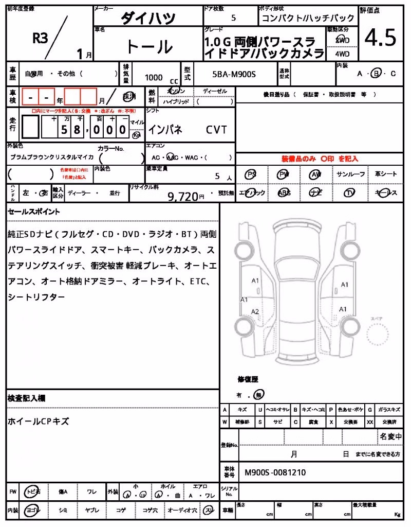 DAIHATSU THOR