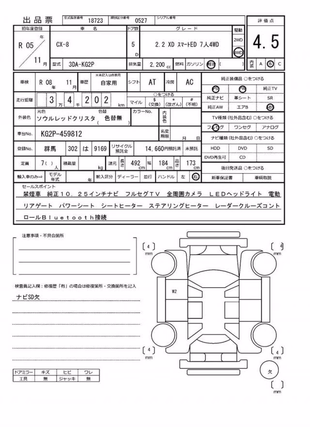 MAZDA CX-8