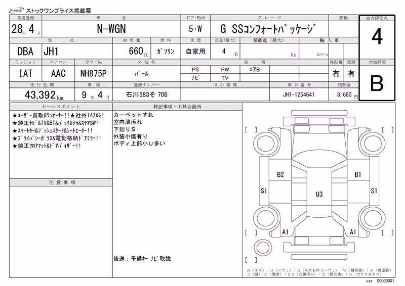 HONDA N-WGN
