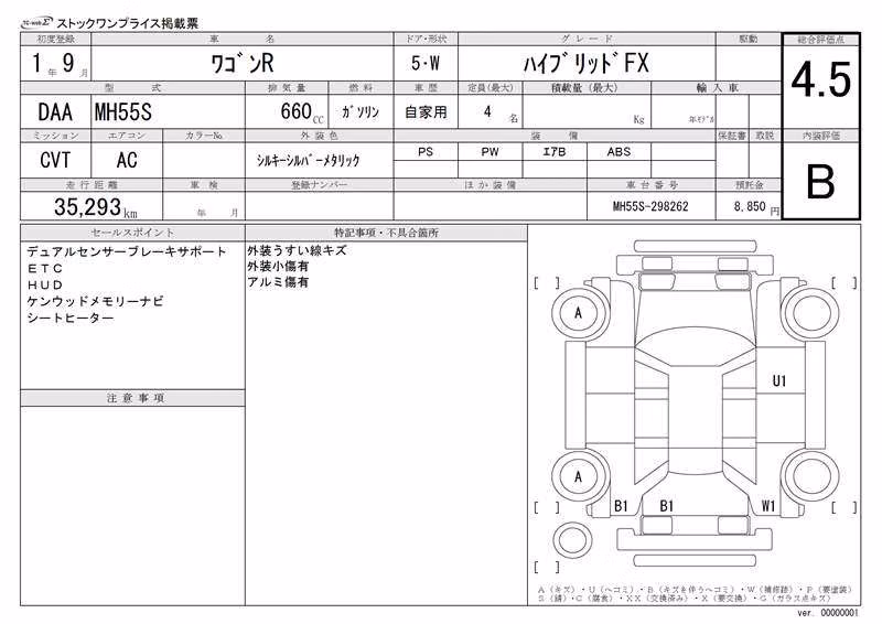 SUZUKI WAGON R