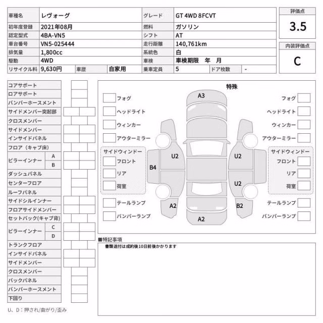 SUBARU LEVORG
