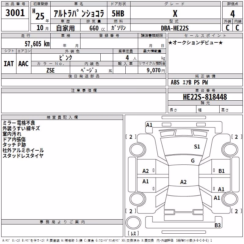 SUZUKI ALTO LAPIN
