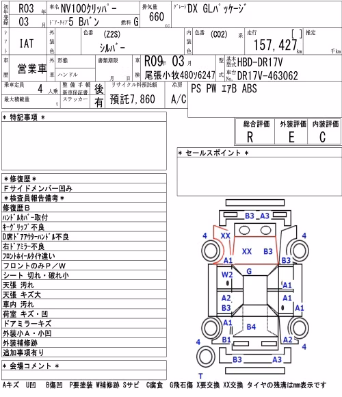 NISSAN NV100 CLIPPER