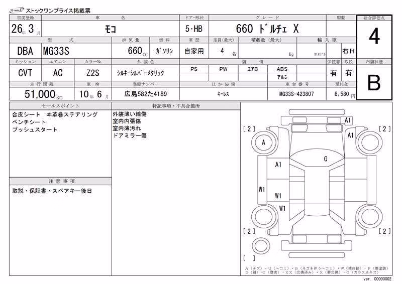 NISSAN MOCO